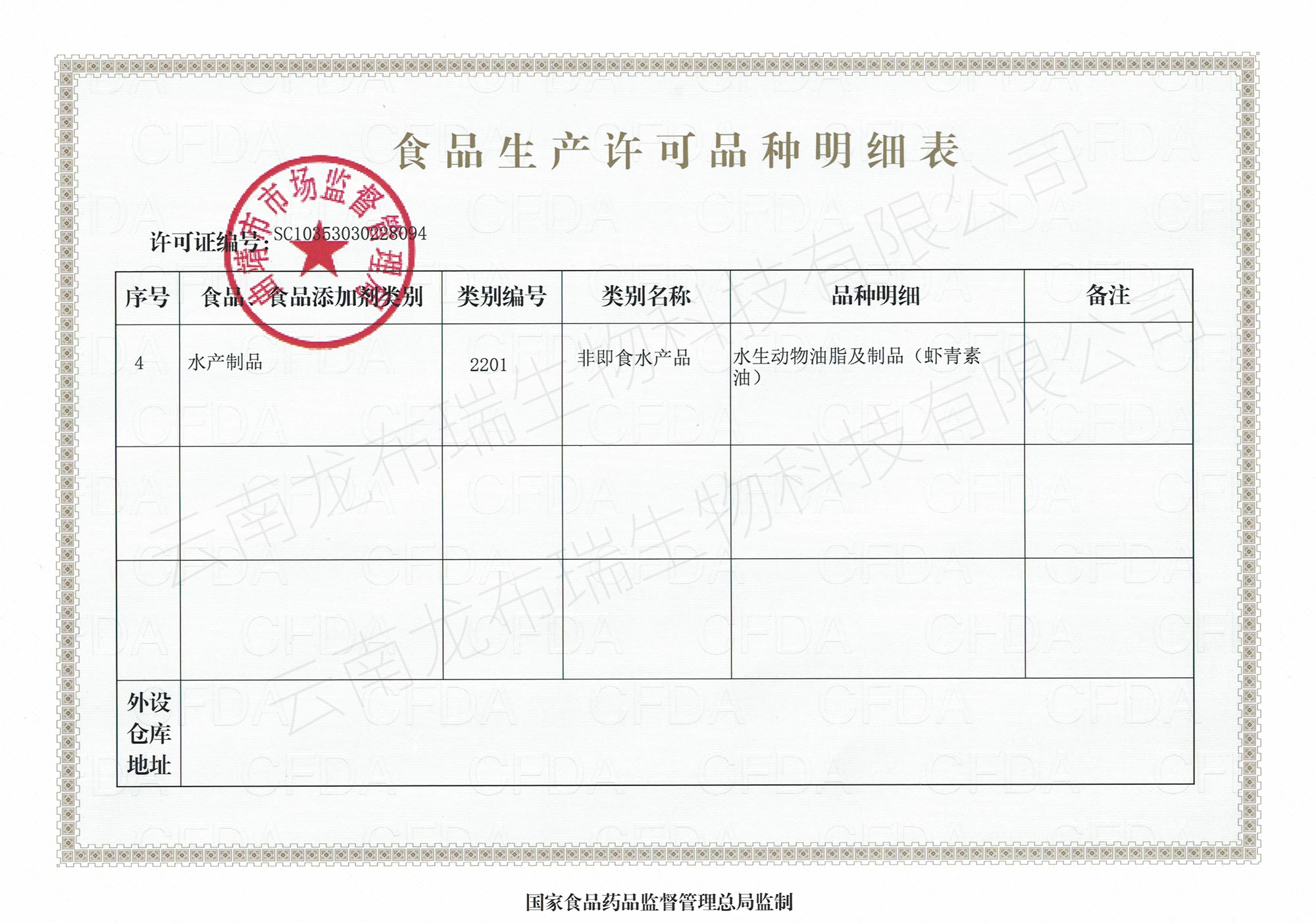 云南龙布瑞食品生产许可品种明细表